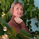 Знакомства: Анна, 38 лет, Нижний Новгород