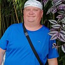 Знакомства: Алекс, 40 лет, Пермь