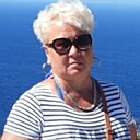 Знакомства: Jana, 54 года, Храдец-Кралове