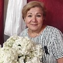 Знакомства: Ляля, 66 лет, Челябинск