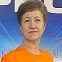 Знакомства: Валентина, 57 лет, Улан-Удэ