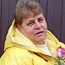 Знакомства: Мария, 60 лет, Глубокое