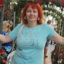 Знакомства: Виктория, 48 лет, Харьков