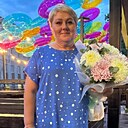 Знакомства: Елена, 63 года, Ижевск