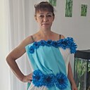 Знакомства: Людмила, 50 лет, Рогачев