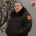 Знакомства: Эй, 40 лет, Пенза