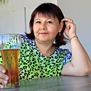 Знакомства: Айгуль, 45 лет, Кошки