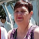 Знакомства: Раиса, 65 лет, Минеральные Воды