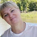 Знакомства: Людмила, 56 лет, Балашов