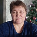 Знакомства: Алена, 49 лет, Чунский