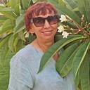 Знакомства: Мария, 65 лет, Анапа