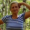 Знакомства: Наталья, 64 года, Златоуст