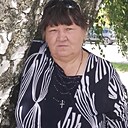 Знакомства: Людмила, 61 год, Чечерск