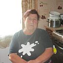 Знакомства: Людмила, 69 лет, Ромны