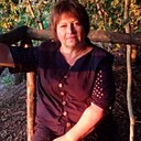 Знакомства: Людмила, 65 лет, Новохоперск