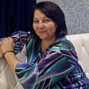 Знакомства: Елена, 40 лет, Красноярск