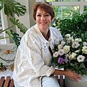 Знакомства: Людмила, 50 лет, Ялта