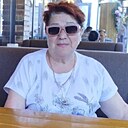 Знакомства: Галина, 61 год, Донецк (Ростовская Обл.)