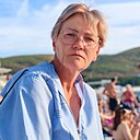 Знакомства: Раса, 57 лет, Воронеж