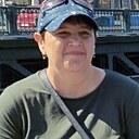 Знакомства: Раиса, 65 лет, Минеральные Воды