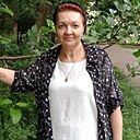 Знакомства: Вика, 53 года, Актобе