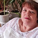 Знакомства: Надежда, 59 лет, Мичуринск