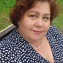 Знакомства: Светлана, 49 лет, Тучково