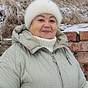 Знакомства: Тая Бойко, 70 лет, Сыктывкар