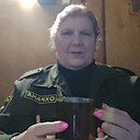 Знакомства: Любовь, 61 год, Ногинск