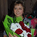 Знакомства: Анюта, 59 лет, Москва