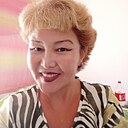 Знакомства: Фируза, 52 года, Шымкент