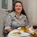 Знакомства: Анна, 39 лет, Москва