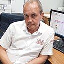 Знакомства: Владимир, 54 года, Рязань