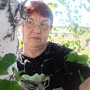 Знакомства: Валентина, 58 лет, Чита