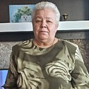Знакомства: Раиса, 68 лет, Прокопьевск