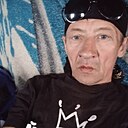 Знакомства: Рафа, 53 года, Нефтекамск