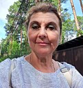 Знакомства: Anna, 60 лет, Жуковский