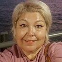 Знакомства: Римма, 56 лет, Сочи
