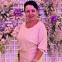 Знакомства: Ирина, 60 лет, Киров