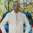 Знакомства: Ко, 58 лет, Кишинев