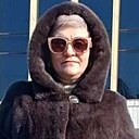 Знакомства: Ксюша, 52 года, Киев