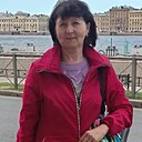 Знакомства: Инна, 63 года, Москва