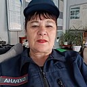 Знакомства: Татьяна, 66 лет, Уссурийск