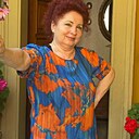 Знакомства: Ника, 60 лет, Геленджик