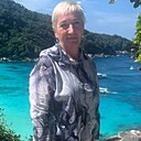 Знакомства: Ирина, 55 лет, Киров (Калужская Обл)