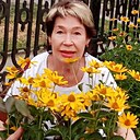 Знакомства: Ирина, 65 лет, Симферополь