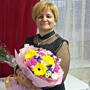 Знакомства: Танюшка, 53 года, Воскресенск