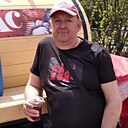 Знакомства: Сергей, 54 года, Глазов