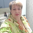 Знакомства: Виктория, 51 год, Горишние Плавни