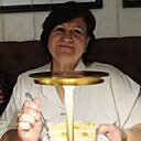 Знакомства: Татьяна, 52 года, Столбцы